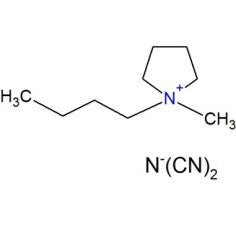 anrtech