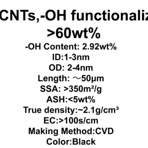 anrtech